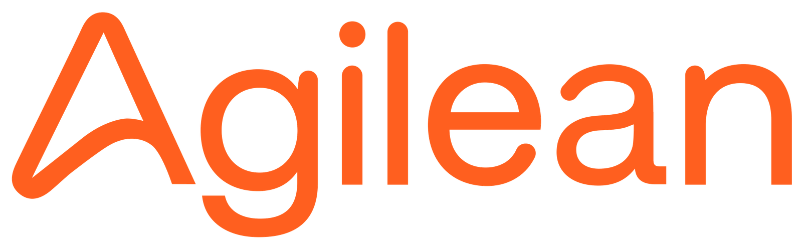 Agilean